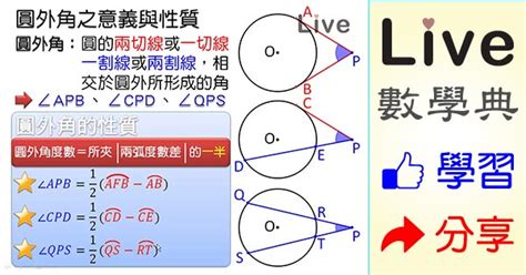 圓外|圓外角之意義與性質